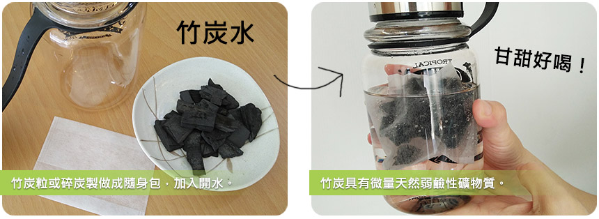 竹炭包-萬能KO包(1入)